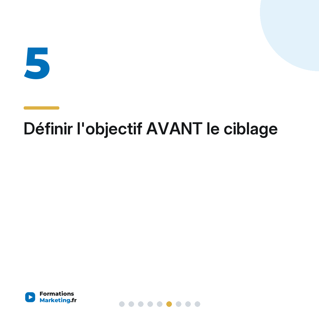Définir l'objectif AVANT le ciblage