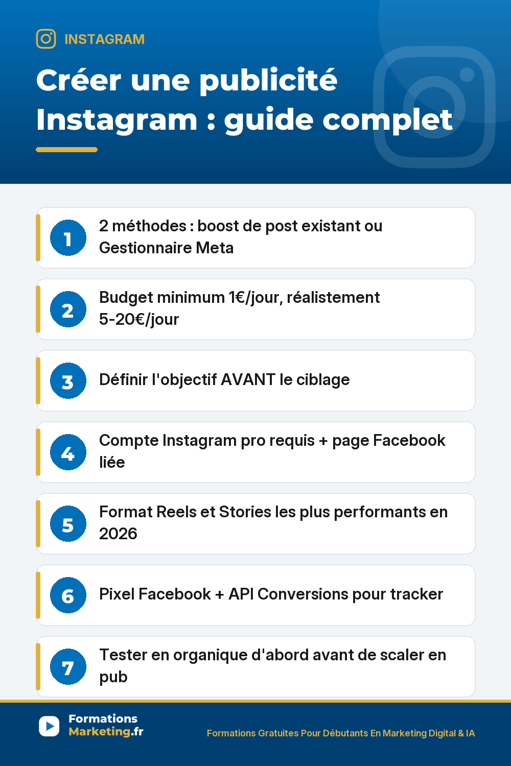 pub instagram pinterest 2 Créer une publicité Instagram : 2 méthodes boost de post depuis Instagram rapide limité ou Gestionnaire Meta complet ciblage précis audiences personnalisées formats avancés, budget dès 1€/jour réalistement 5-20€, prérequis compte pro page Facebook liée Pixel installé, formats Reels Stories prioritaires 2026, tester organique d'abord
