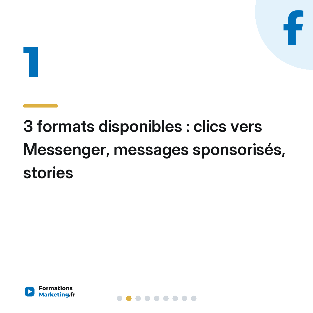 3 formats disponibles : clics vers Messenger, messages sponsorisés, stories