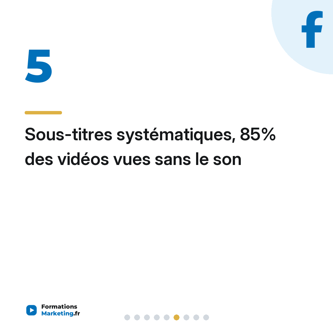 Sous-titres systématiques, 85% des vidéos vues sans le son