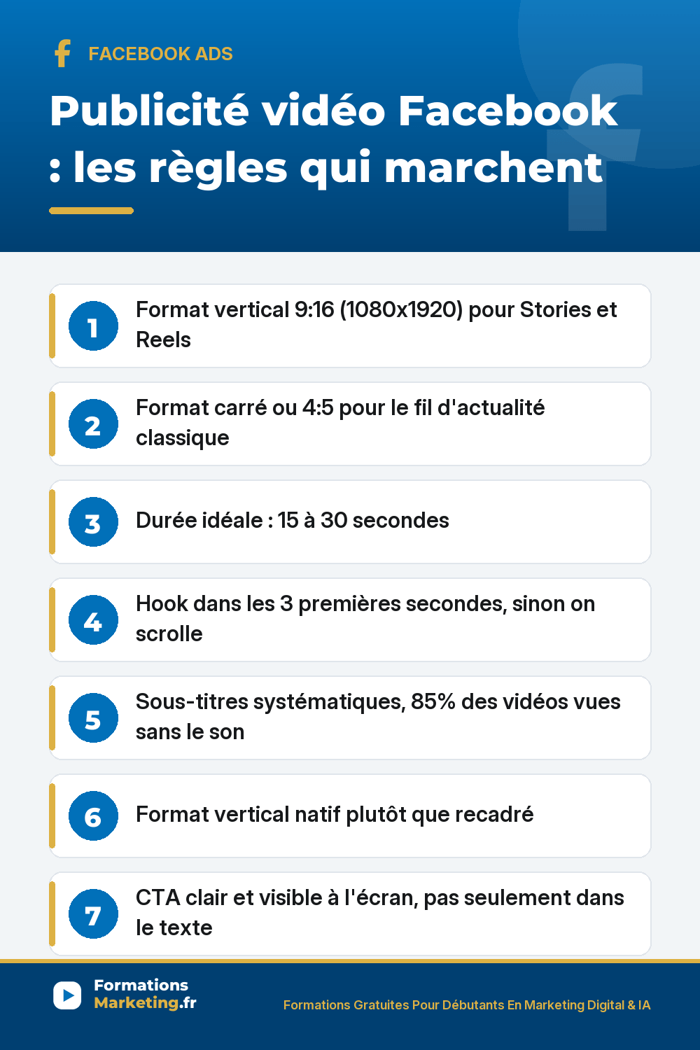 Publicité vidéo Facebook : format vertical, 15 à 30 secondes, hook 3 secondes, sous-titres systématiques, CTA visible