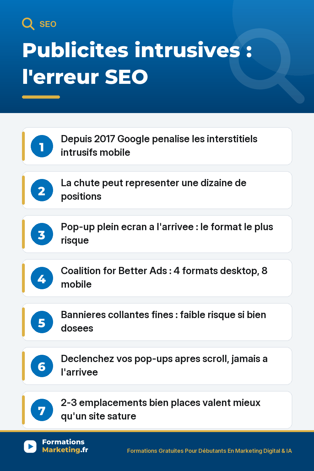 Publicites intrusives : penalite Google mobile depuis 2017, Coalition for Better Ads, bonnes pratiques de monetisation
