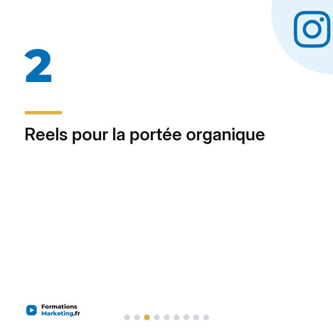 Reels pour la portée organique