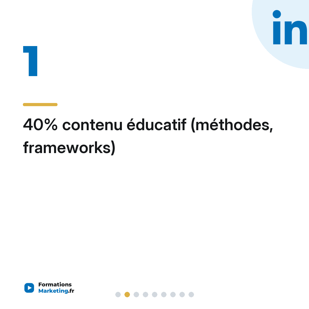 40% contenu éducatif (méthodes, frameworks)