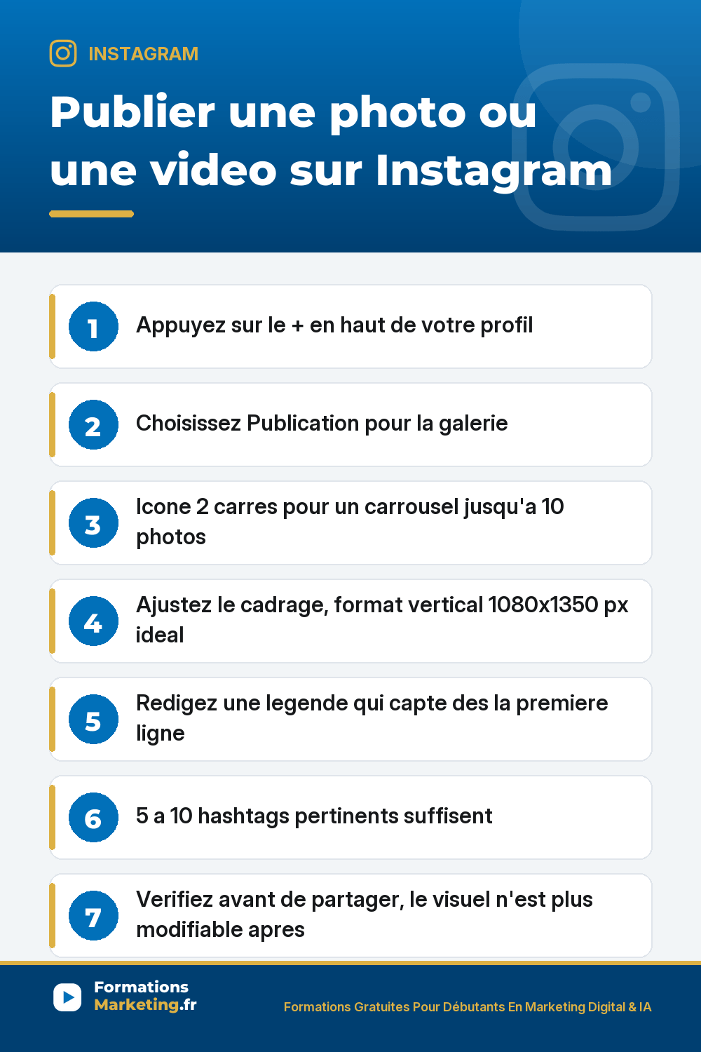 publier photo video instagram pinterest Publier une photo ou une video sur Instagram : menu +, Publication, carrousel 10 photos, cadrage vertical, legende et hashtags