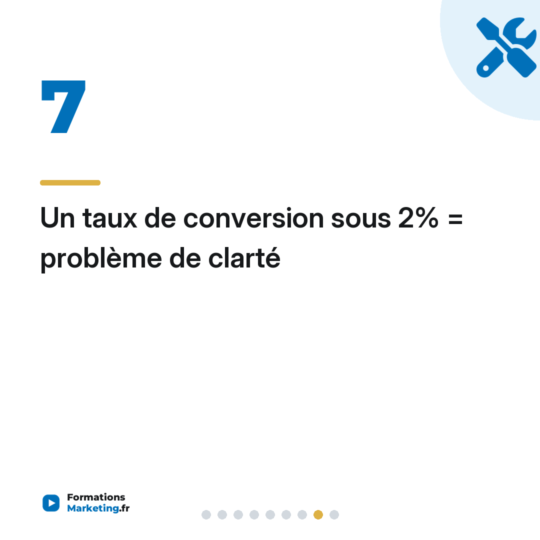 Un taux de conversion sous 2% = problème de clarté