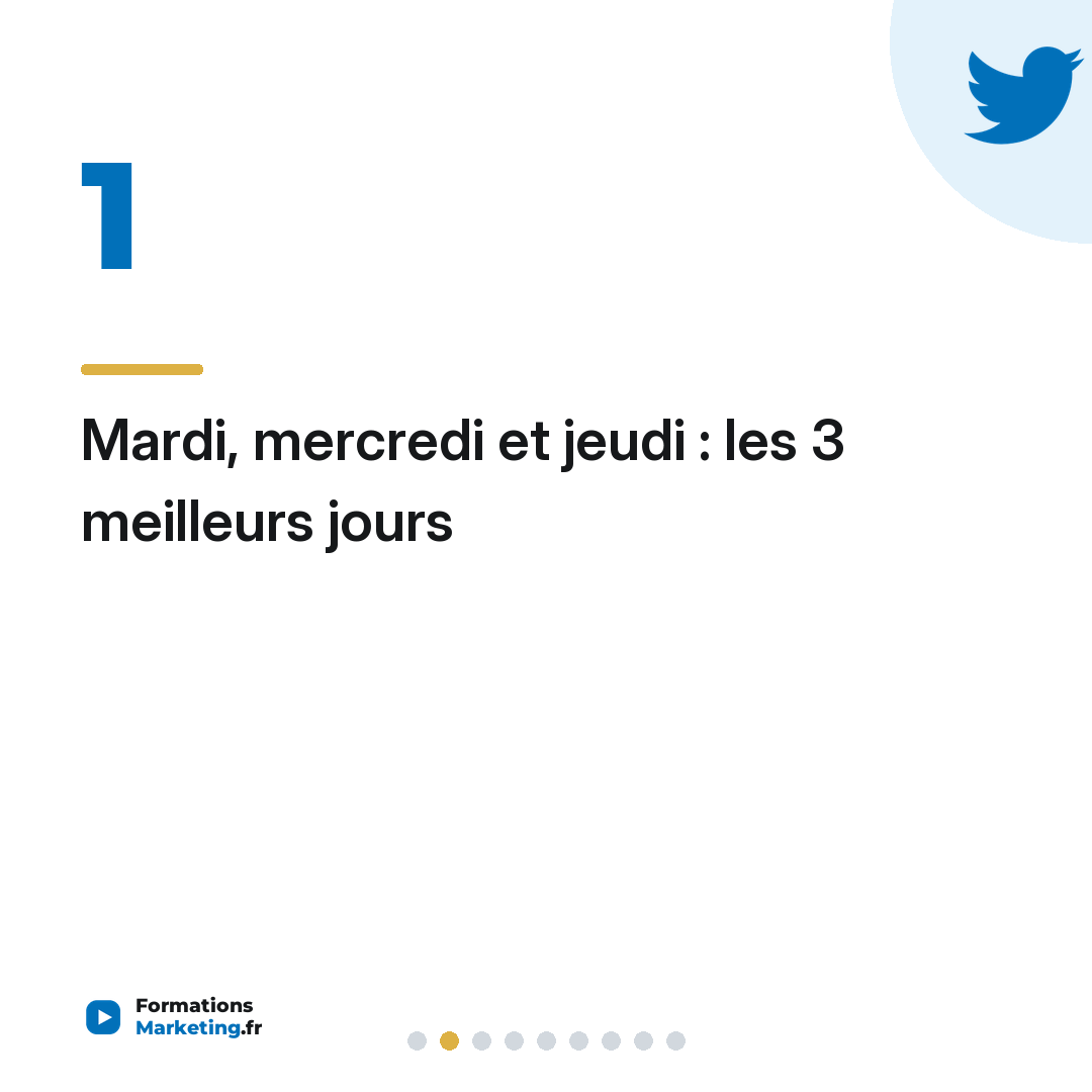 Mardi, mercredi et jeudi : les 3 meilleurs jours