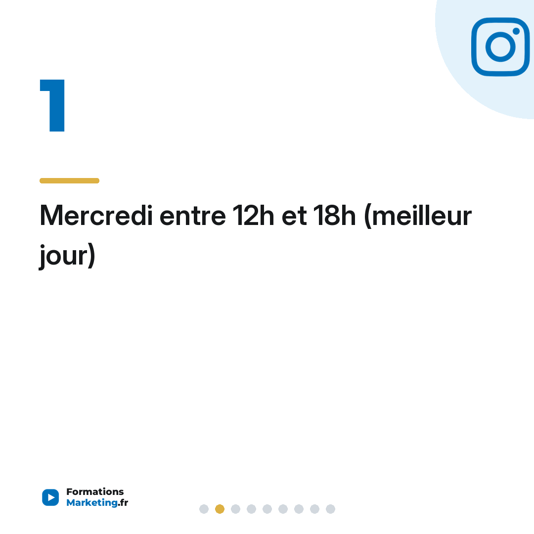Mercredi entre 12h et 18h (meilleur jour)