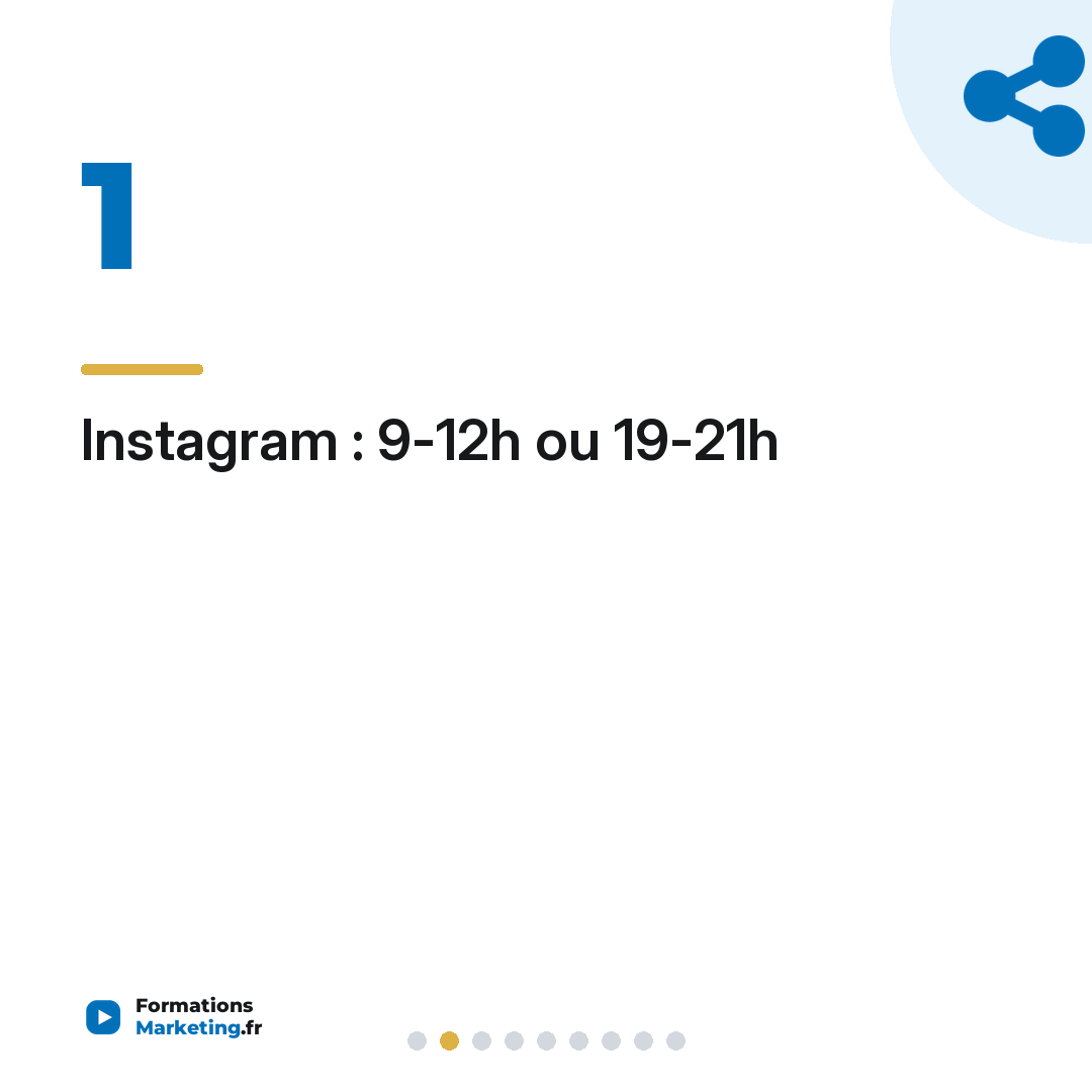 Instagram : 9-12h ou 19-21h