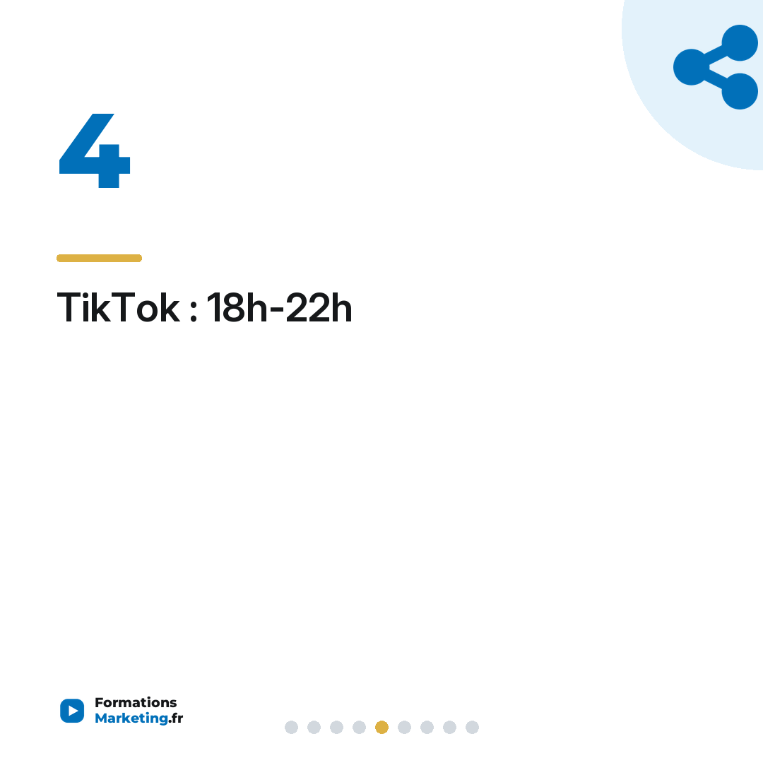 TikTok : 18h-22h