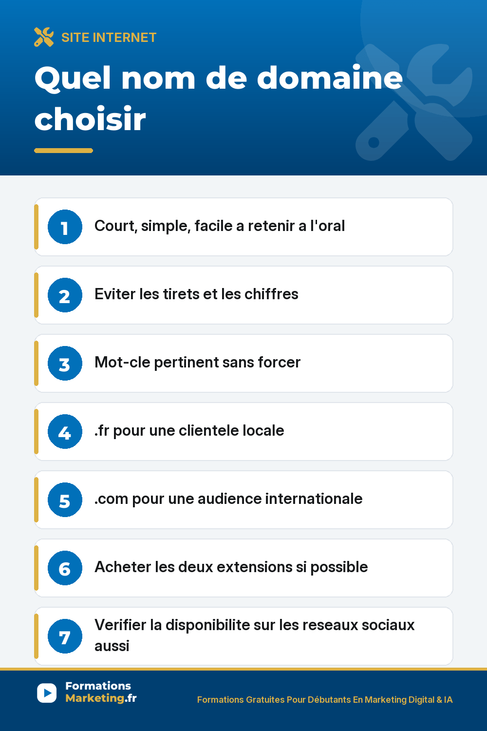 Quel nom de domaine choisir : court sans tiret ni chiffre, extension .fr ou .com, verifier la disponibilite sur les reseaux sociaux