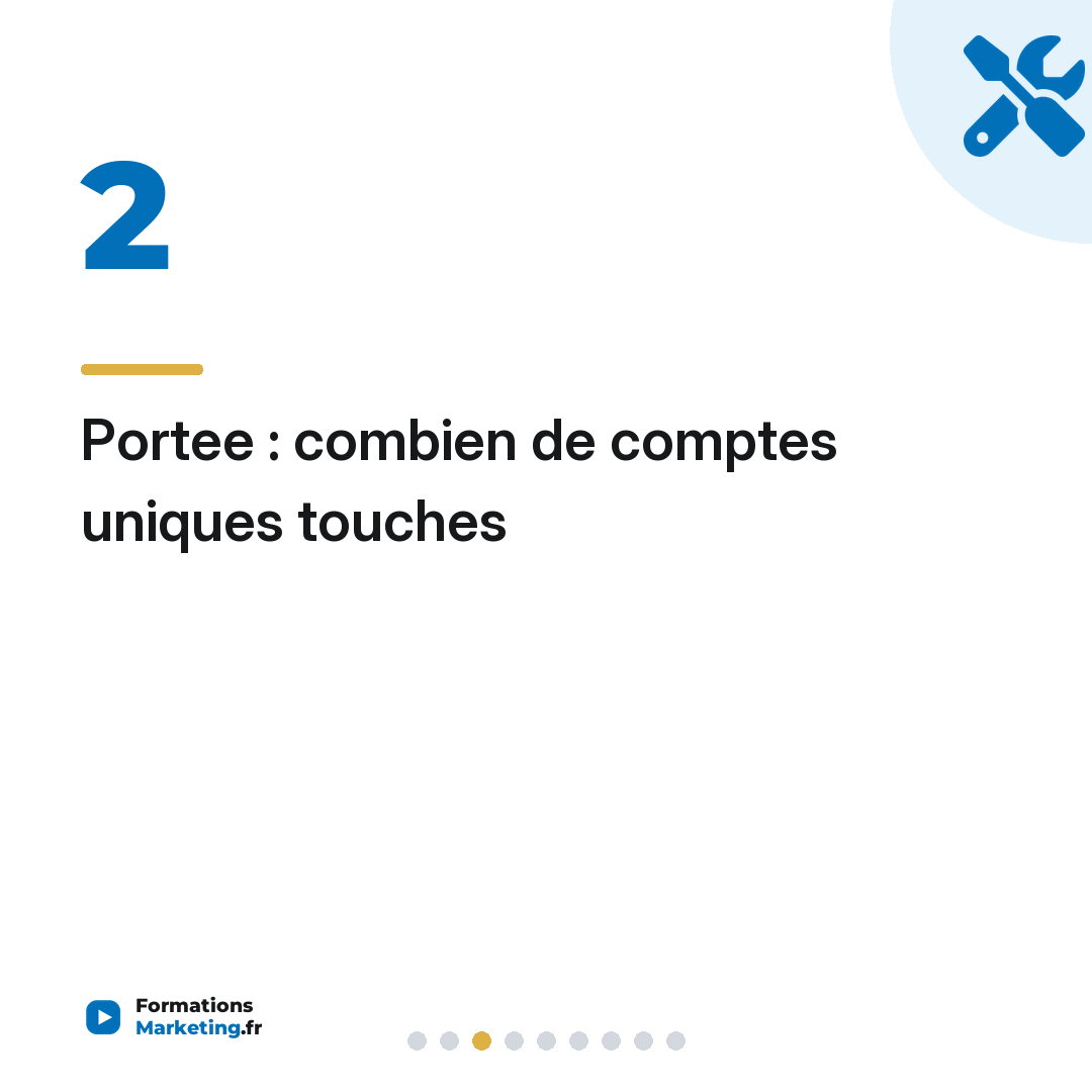 Portee : combien de comptes uniques touches