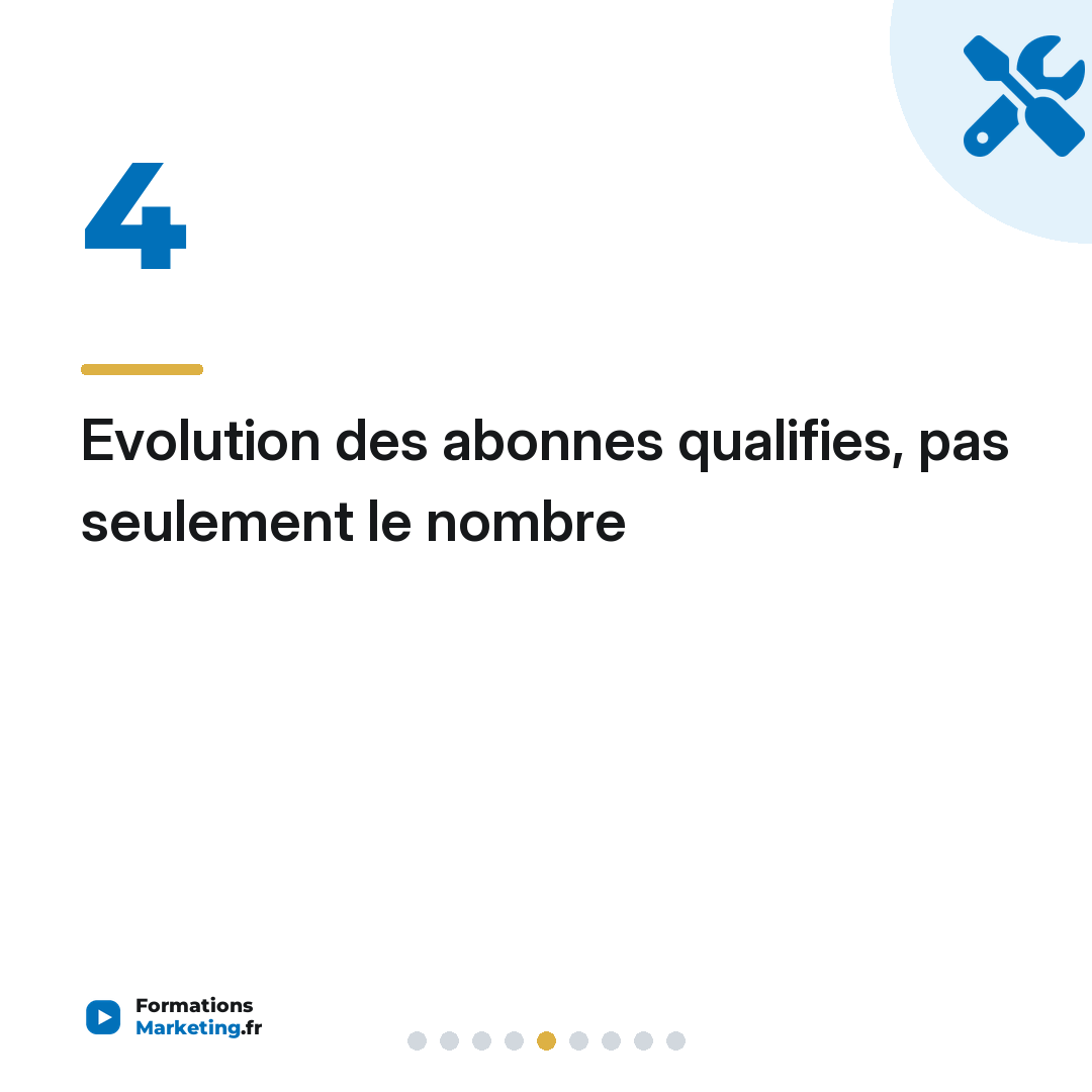 Evolution des abonnes qualifies, pas seulement le nombre
