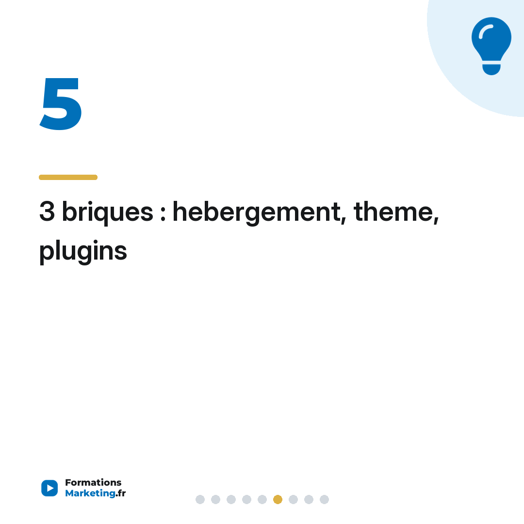 3 briques : hebergement, theme, plugins