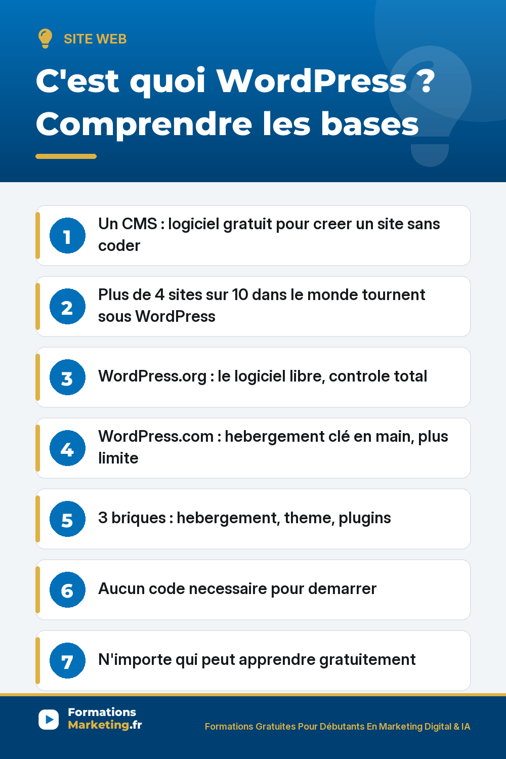 quest ce que wordpress pinterest C'est quoi WordPress : CMS gratuit, WordPress.org vs WordPress.com, hebergement theme plugins