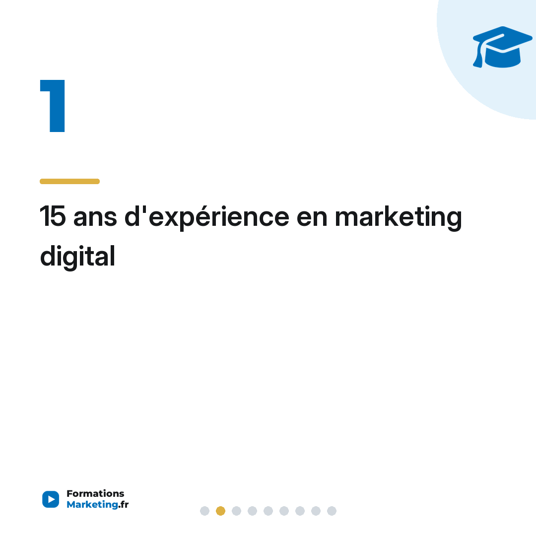 15 ans d'expérience en marketing digital