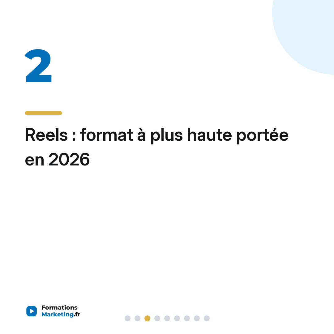 Reels : format à plus haute portée en 2026