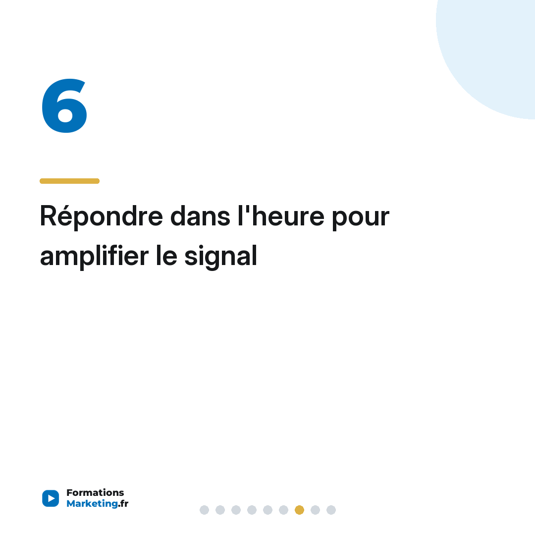 Répondre dans l'heure pour amplifier le signal