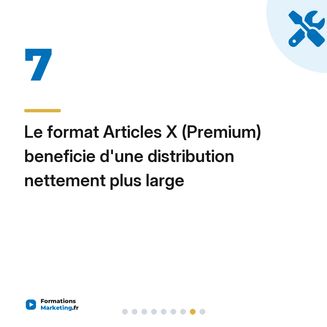 Le format Articles X (Premium) beneficie d'une distribution nettement plus large
