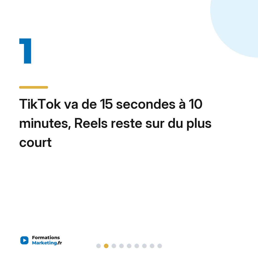 TikTok va de 15 secondes à 10 minutes, Reels reste sur du plus court