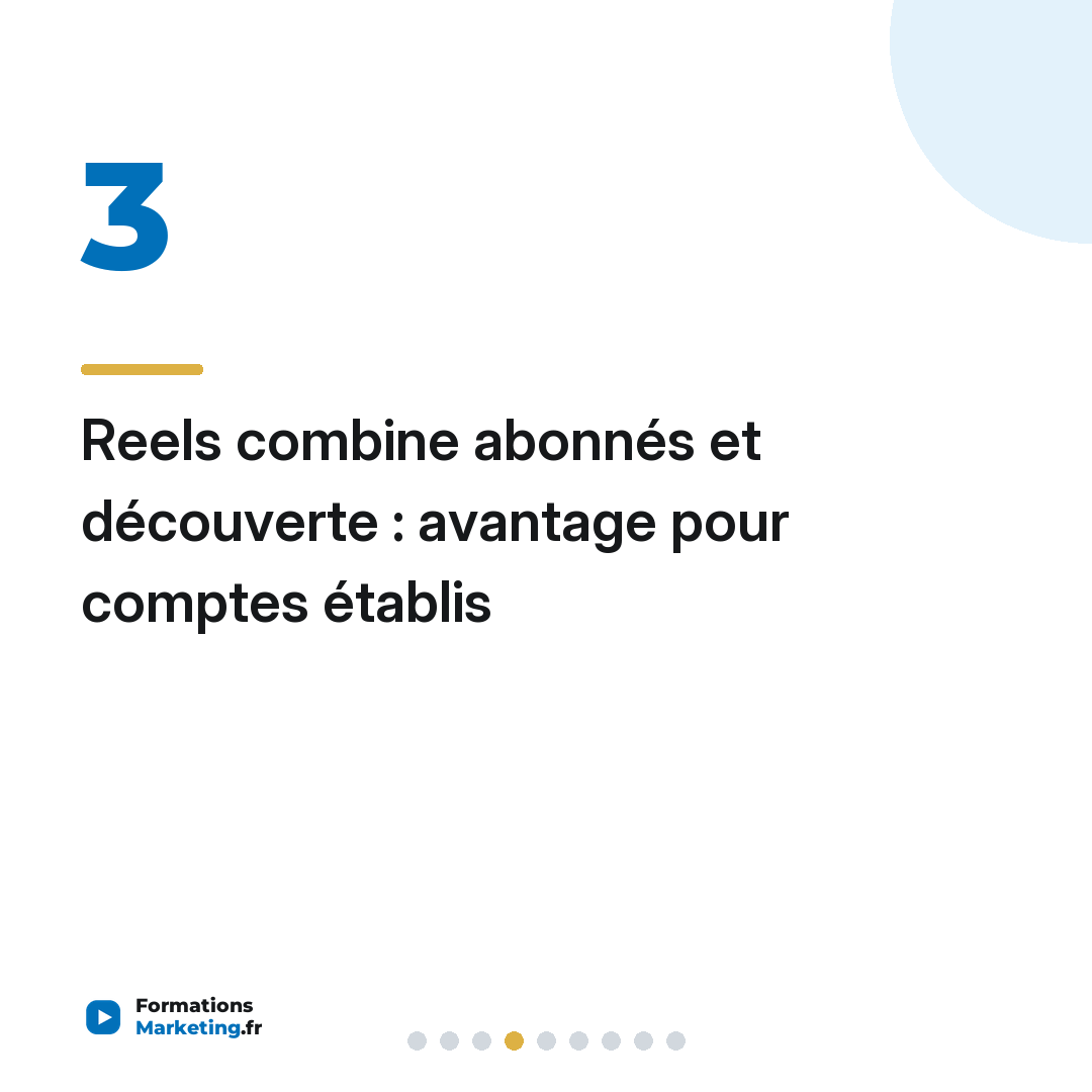 Reels combine abonnés et découverte : avantage pour comptes établis