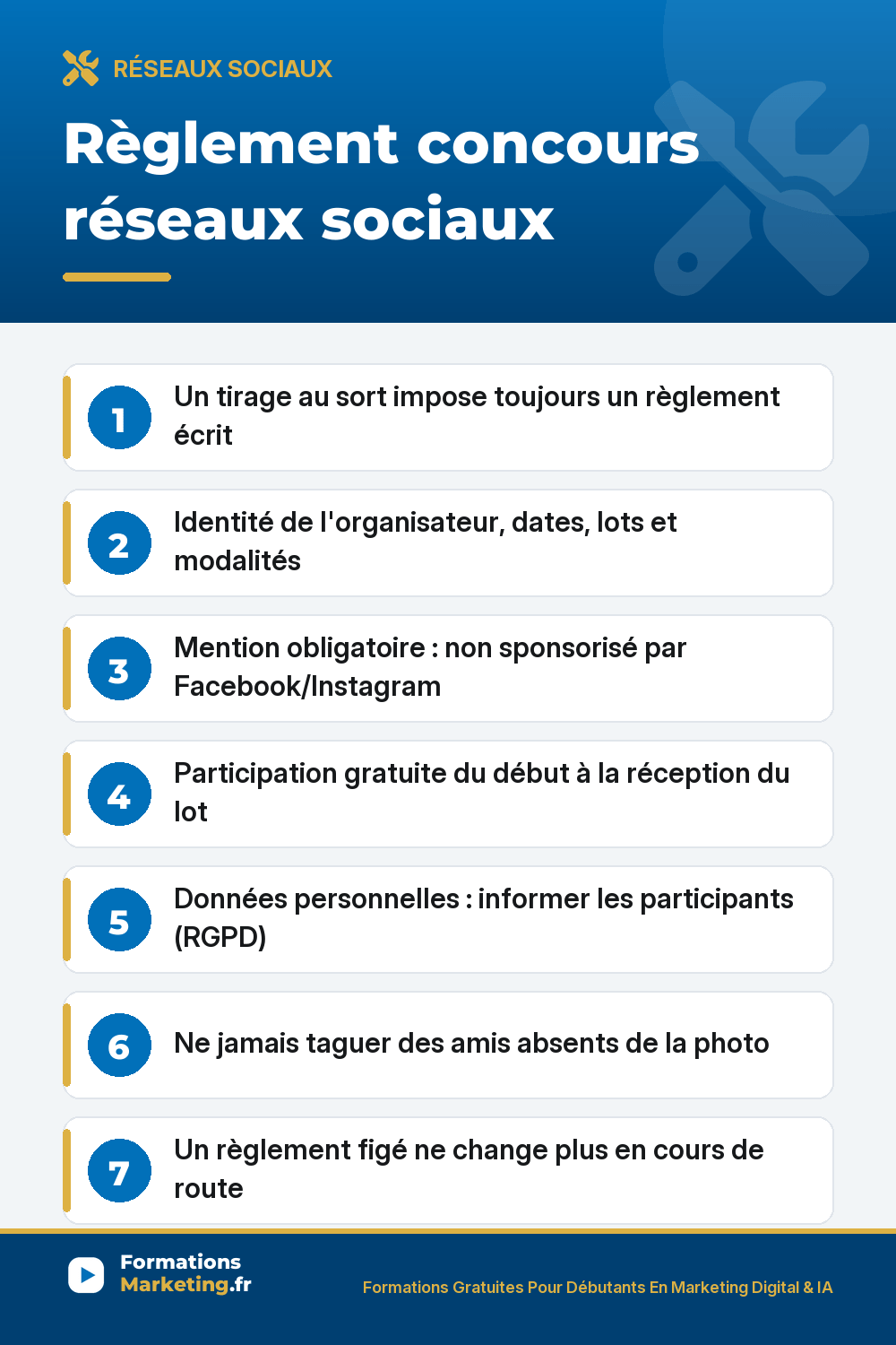 Règlement concours réseaux sociaux : tirage au sort, organisateur, dates, lots, mention Meta non sponsorisé, gratuité totale, RGPD