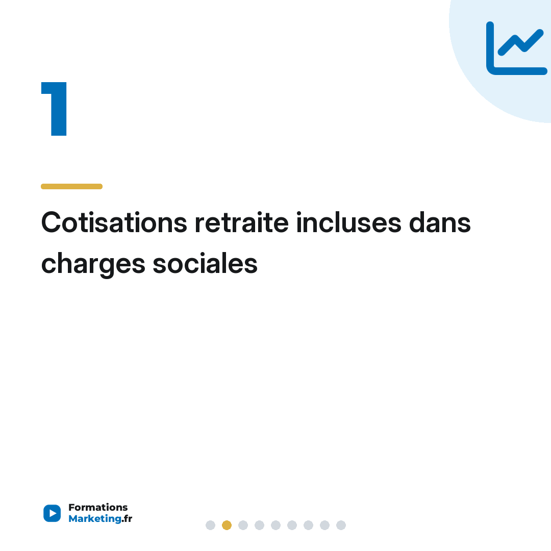 Cotisations retraite incluses dans charges sociales