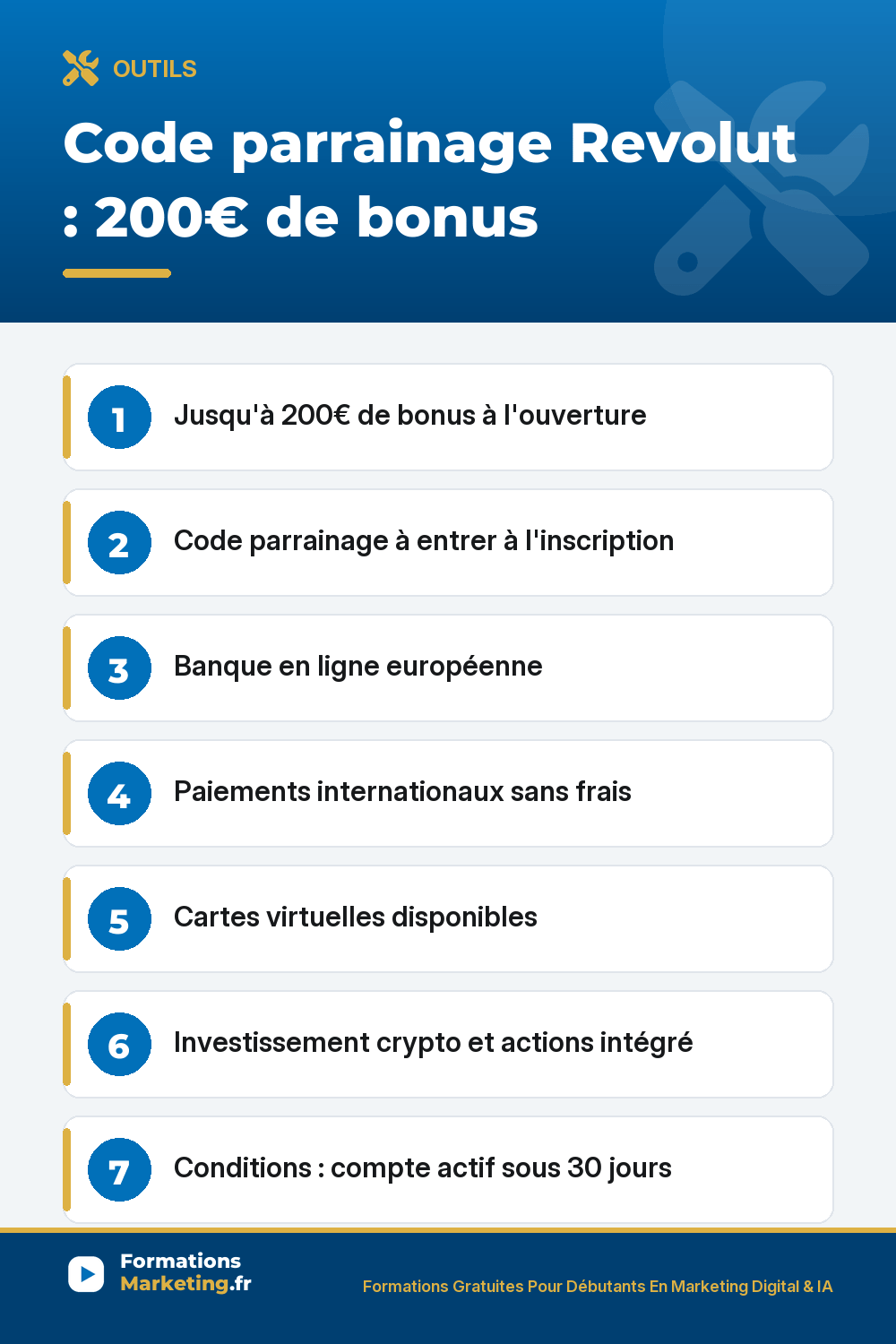 Code parrainage Revolut jusqu'à 200€ de bonus à l'ouverture banque en ligne européenne paiements internationaux sans frais multi-devises 35 devises crypto et actions intégrés cartes virtuelles physique conditions compte actif sous 30 jours