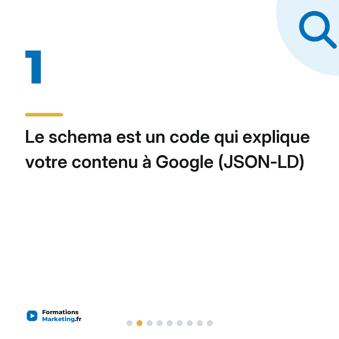 Le schema est un code qui explique votre contenu à Google (JSON-LD)