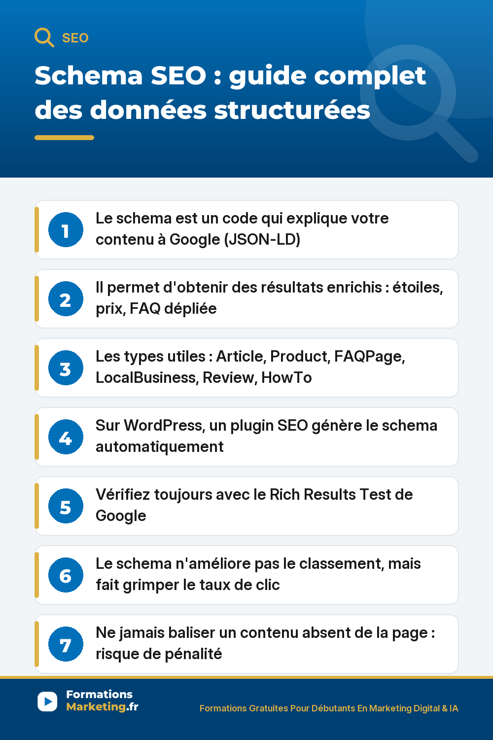 schema seo pinterest Schema SEO : code JSON-LD, résultats enrichis étoiles prix FAQ, types Article Product FAQPage LocalBusiness, plugin WordPress, Rich Results Test