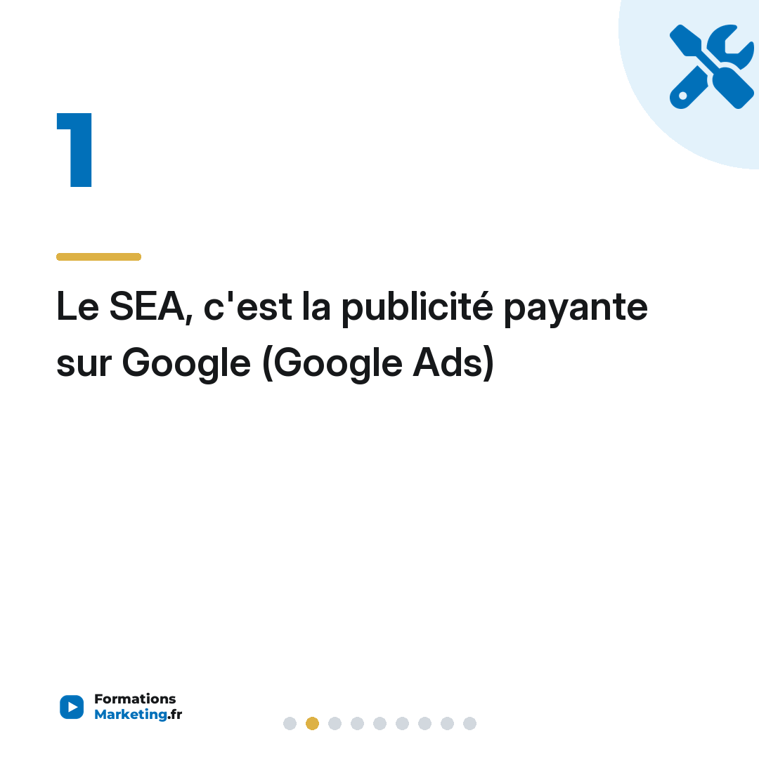 Le SEA, c'est la publicité payante sur Google (Google Ads)