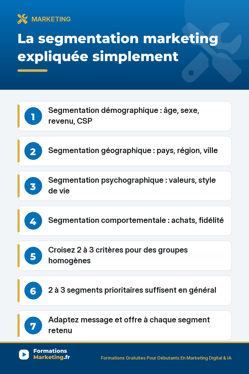 segmentation marketing pinterest La segmentation marketing : critères démographiques, géographiques, psychographiques, comportementaux
