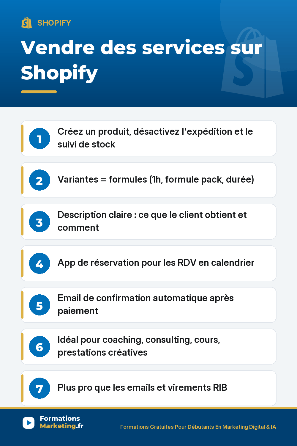 Vendre des services sur Shopify : produit avec expédition désactivée, suivi de stock désactivé, variantes formules, app de réservation calendrier, email confirmation automatique, idéal coaching consulting cours