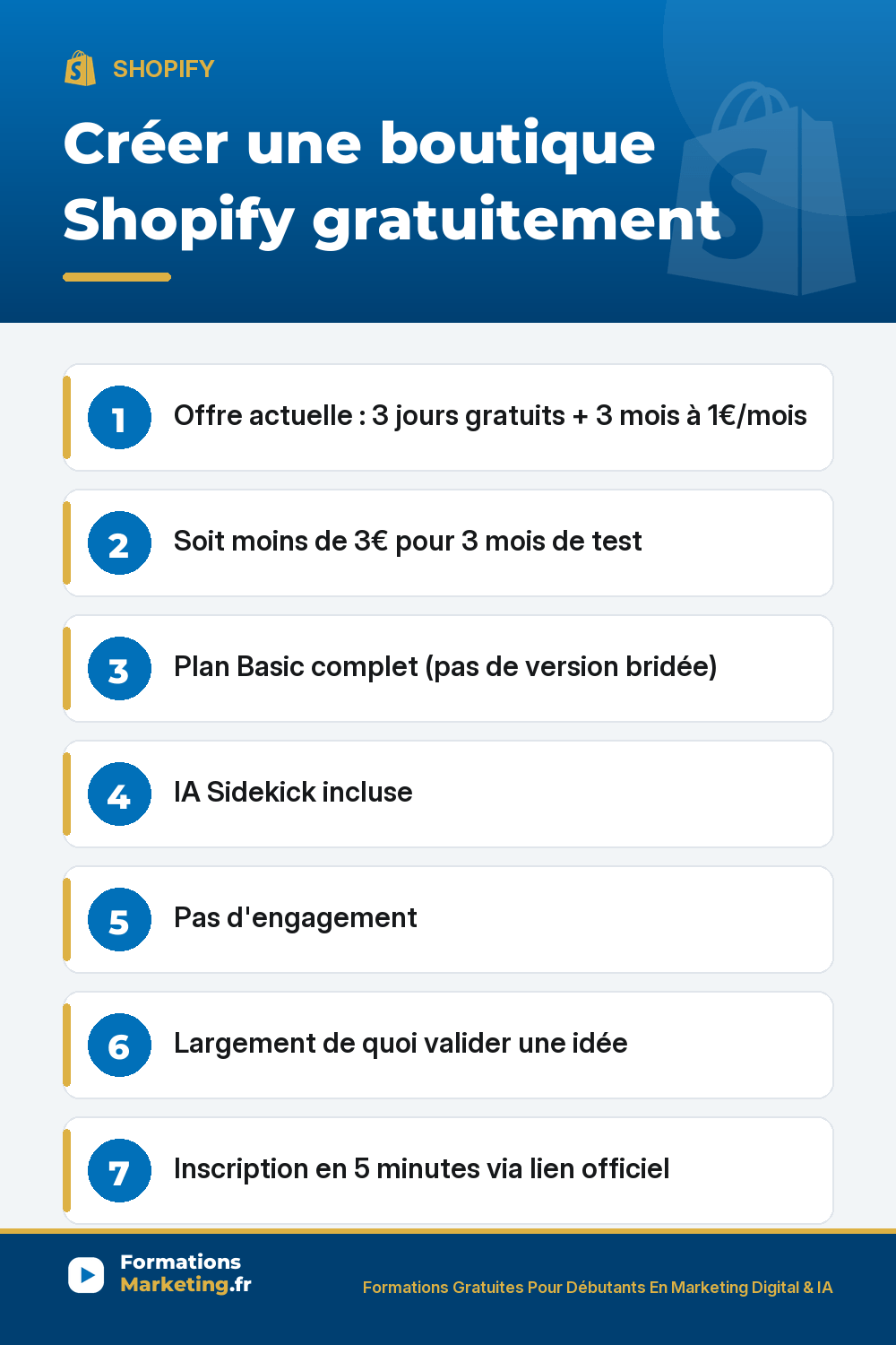 Créer une boutique Shopify gratuitement : Offre actuelle : 3 jours gratuits + 3 mois à 1€/mois Soit moins de 3€ pour 3 mois de test Plan Basic complet (pas de version bridée) IA Sidekick incluse Pas d'engagement Largement de quoi valider une idée Inscription en 5 minutes via lien officiel