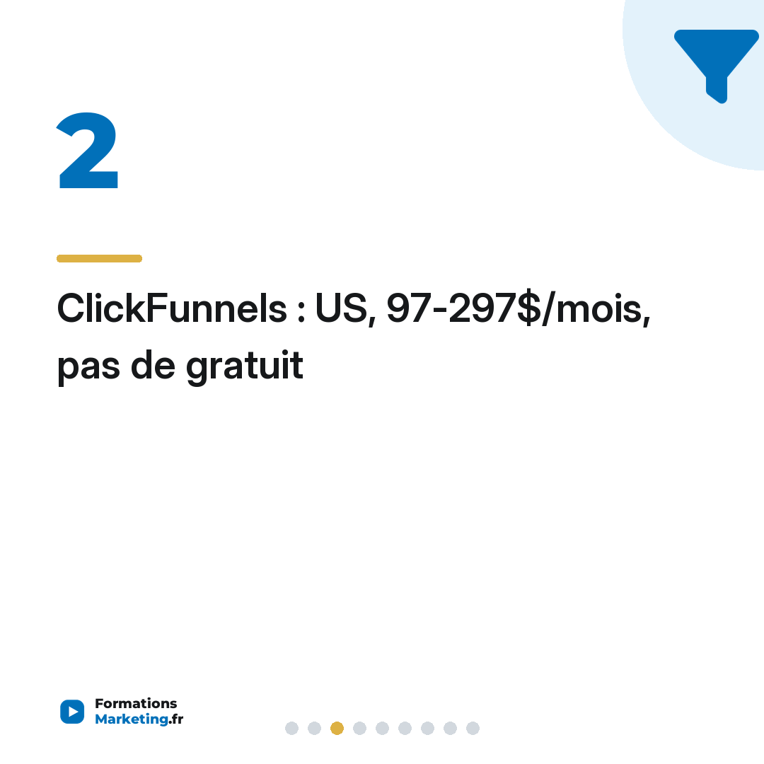 ClickFunnels : US, 97-297$/mois, pas de gratuit