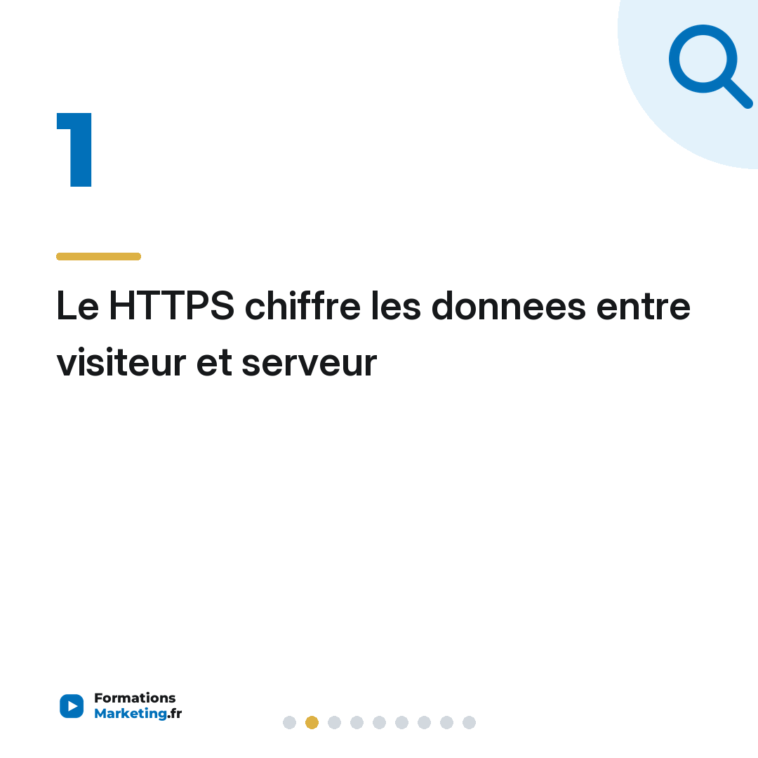 Le HTTPS chiffre les donnees entre visiteur et serveur