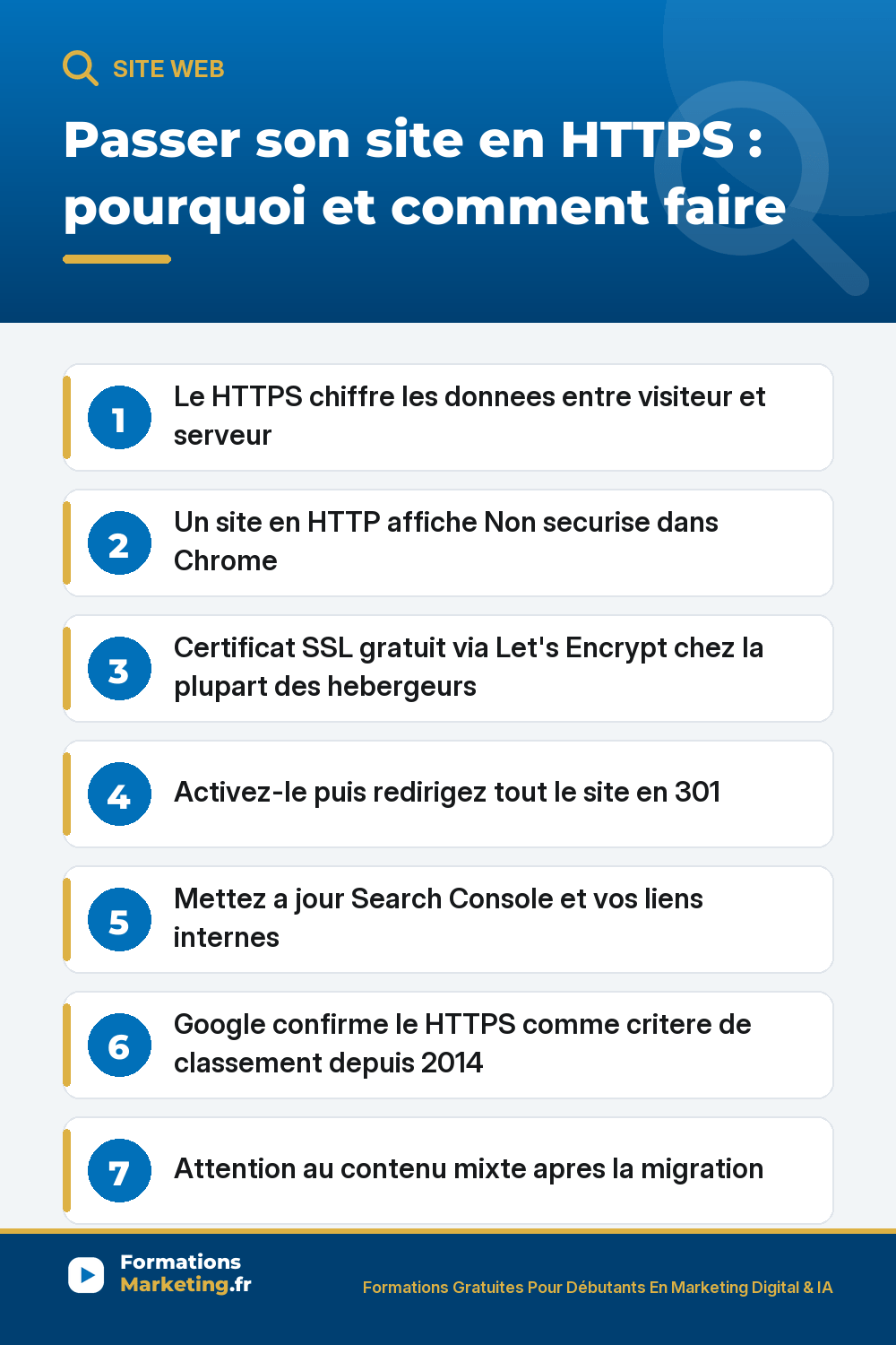 site https pinterest Passer son site en HTTPS : certificat SSL gratuit Let's Encrypt, activation hebergeur, redirection 301, Search Console, gratuit