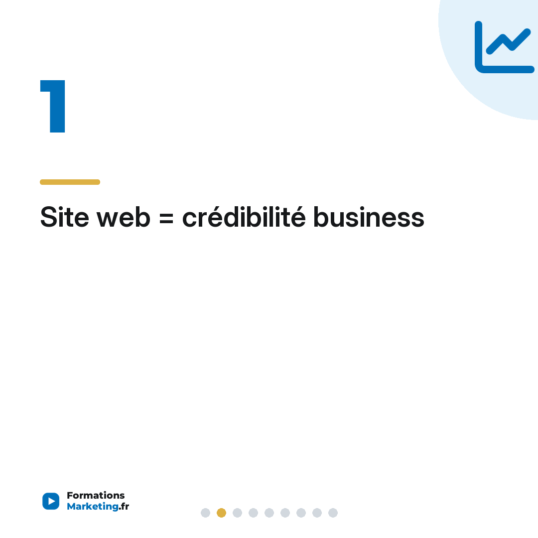 Site web = crédibilité business