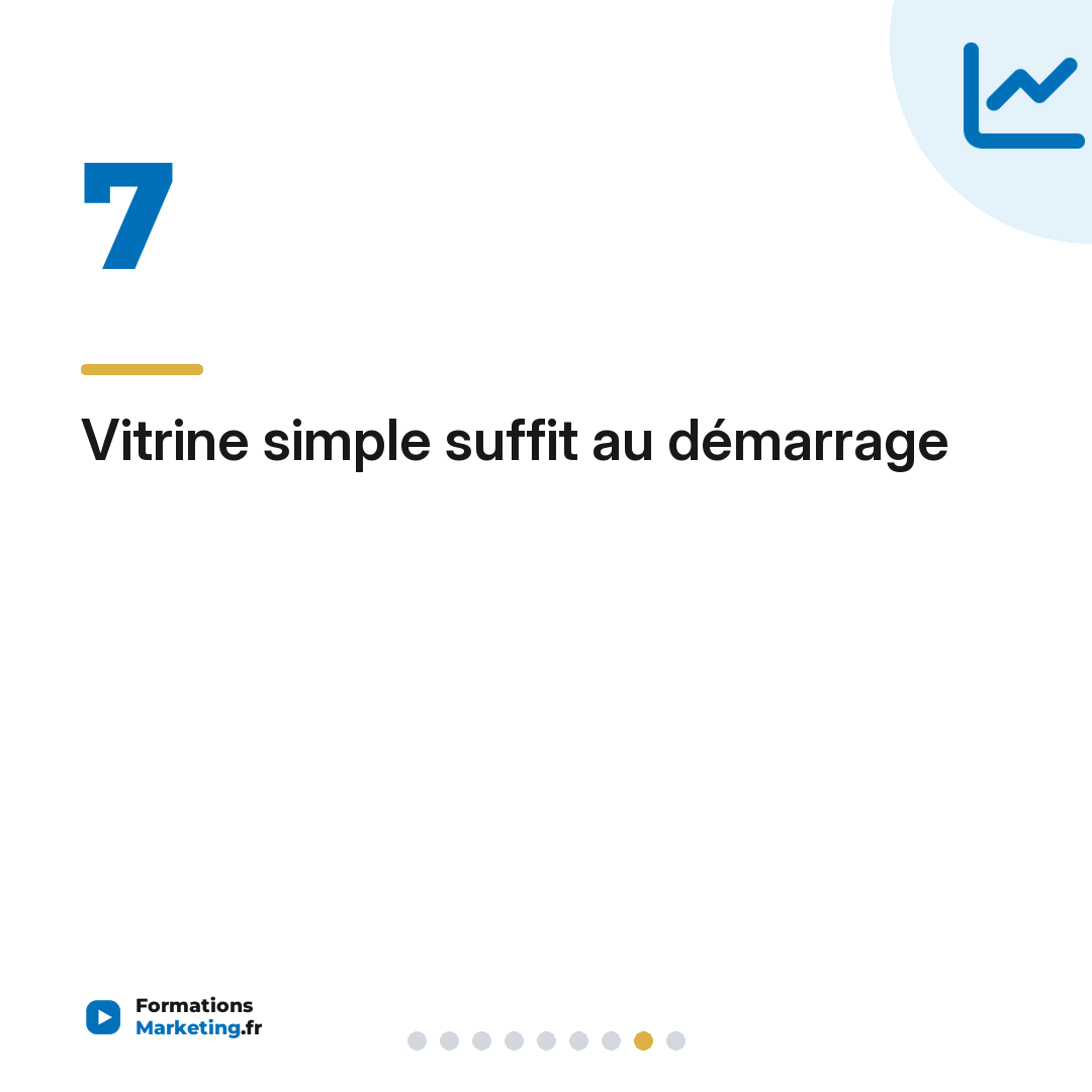 Vitrine simple suffit au démarrage