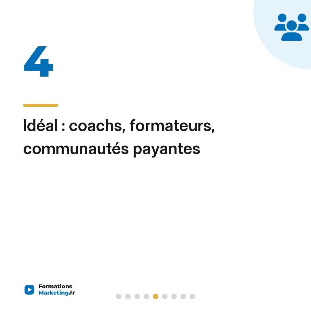 Idéal : coachs, formateurs, communautés payantes