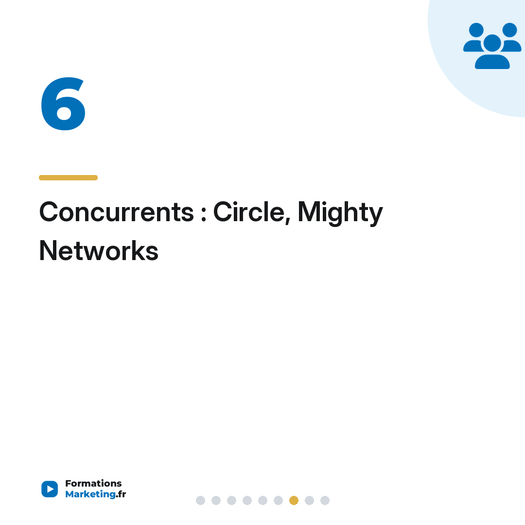 Concurrents : Circle, Mighty Networks