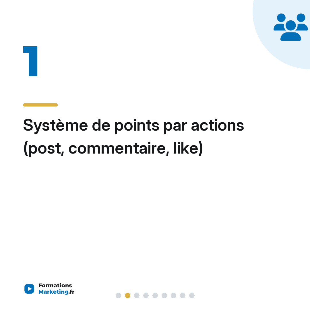 Système de points par actions (post, commentaire, like)