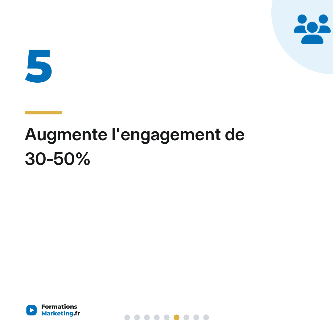 Augmente l'engagement de 30-50%