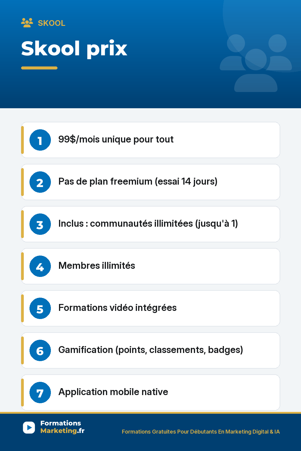 Skool prix : 99$/mois unique pour tout Pas de plan freemium (essai 14 jours) Inclus : communautés illimitées (jusqu'à 1) Membres illimités Formations vidéo intégrées Gamification (points, classements, badges) Application mobile native