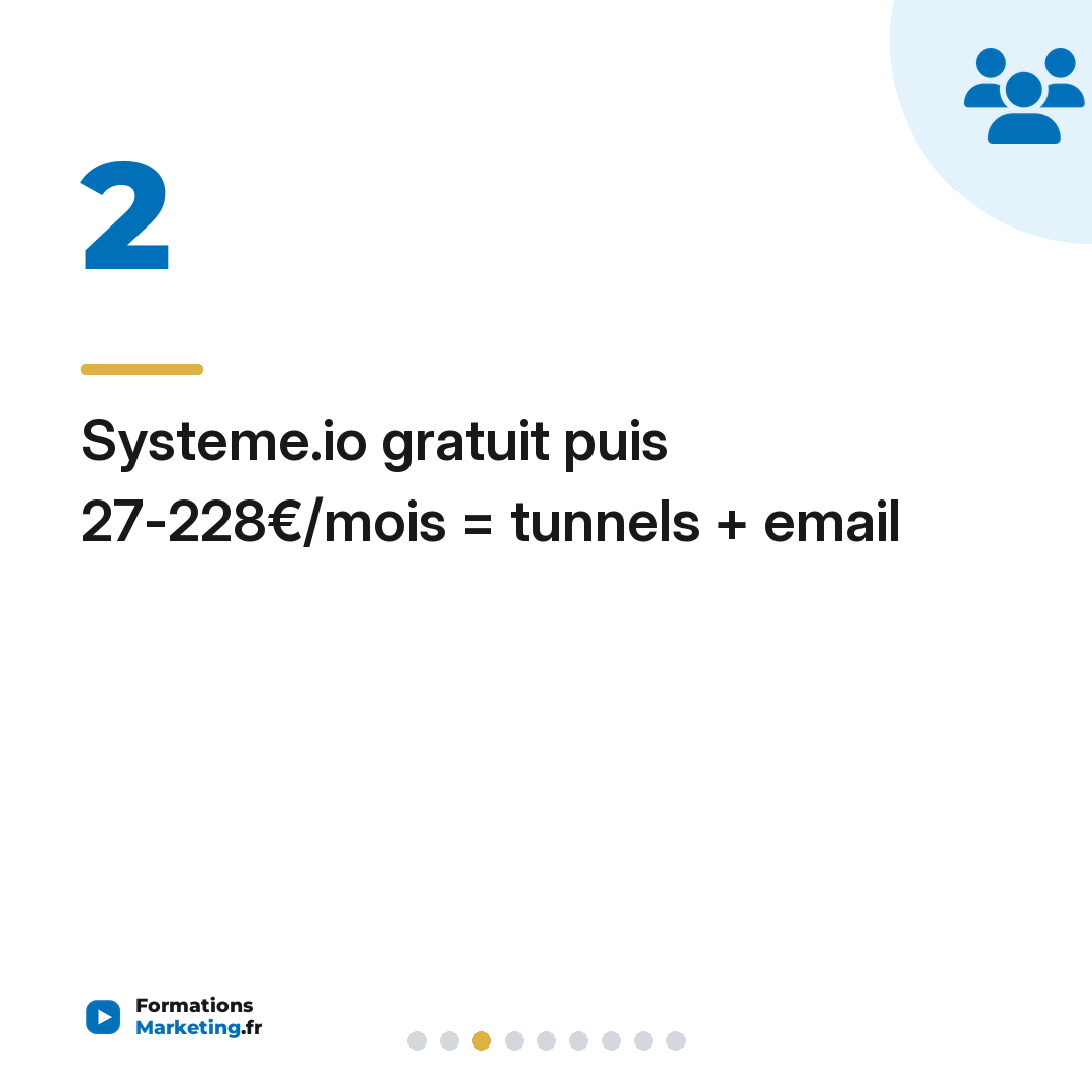 Systeme.io gratuit puis 27-228€/mois = tunnels + email