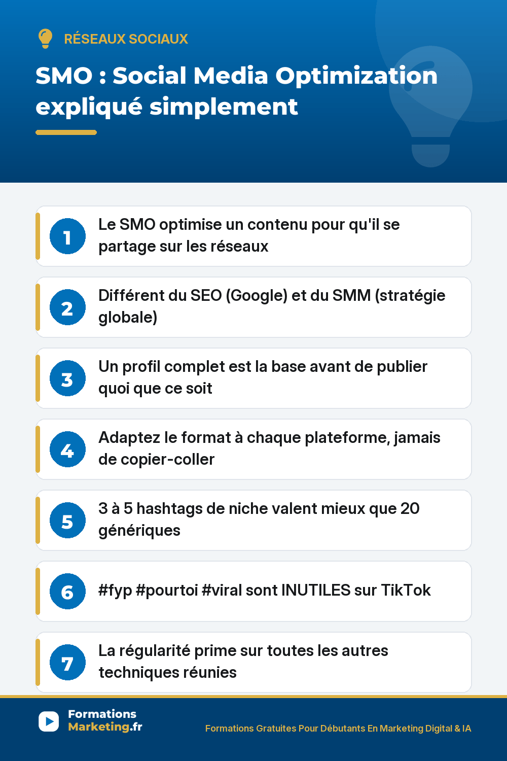 SMO Social Media Optimization : profil complet, format par plateforme, hashtags de niche, appel à l'action, régularité