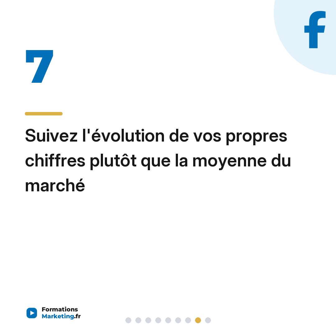 Suivez l'évolution de vos propres chiffres plutôt que la moyenne du marché