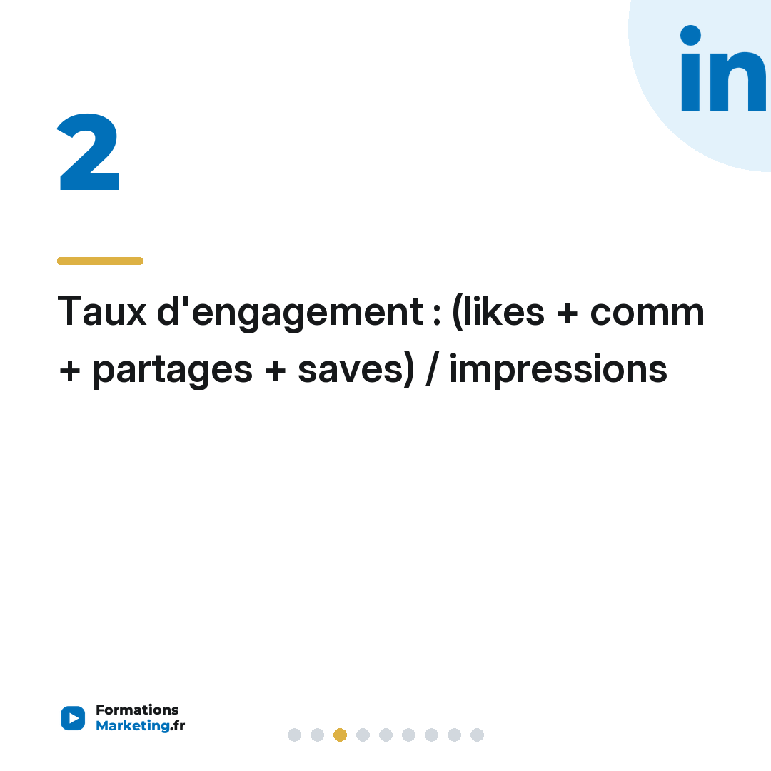 Taux d'engagement : (likes + comm + partages + saves) / impressions