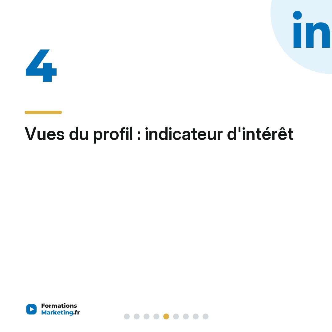 Vues du profil : indicateur d'intérêt