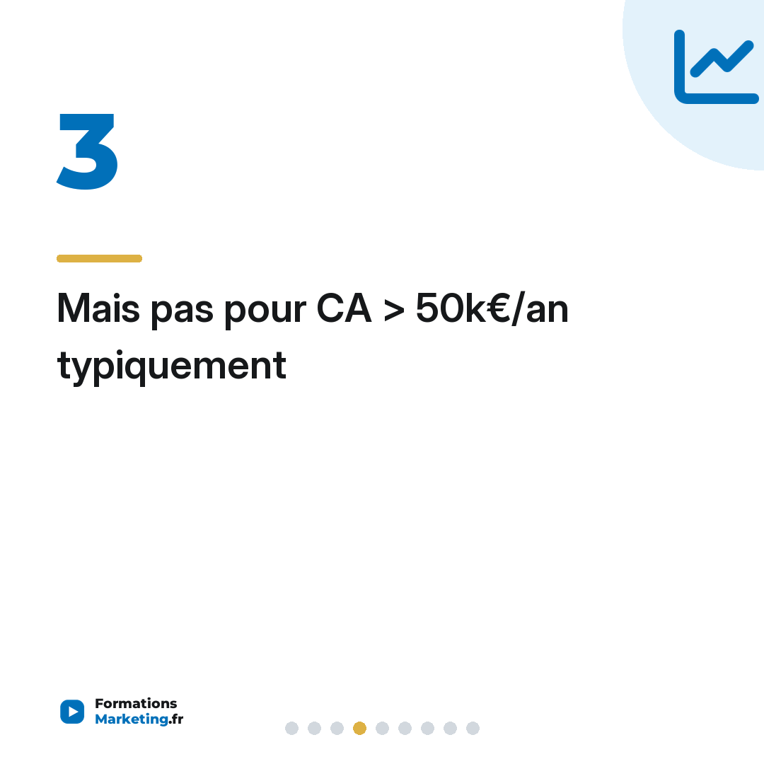 Choisir son statut dauto-entrepreneur : guide complet